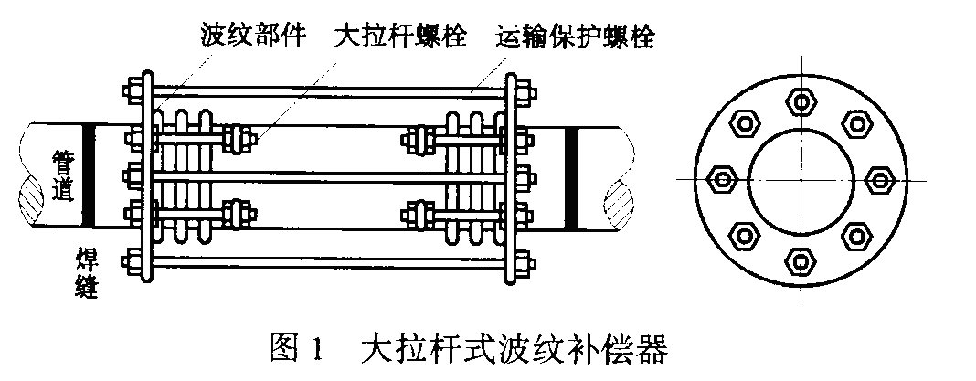 大拉杆横向LU补偿器.gif 大拉杆横向LU补偿器.gif